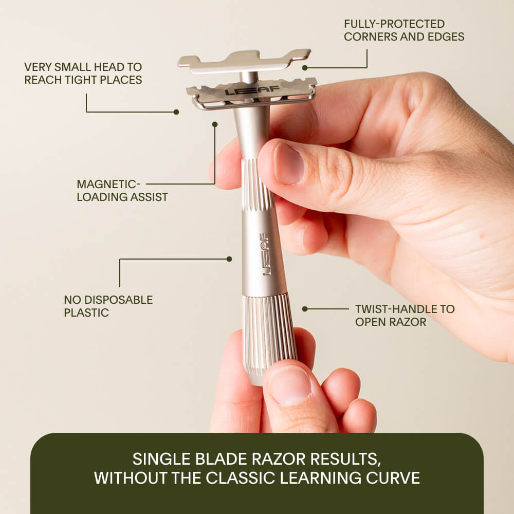 Single-Edge Razor Bundles